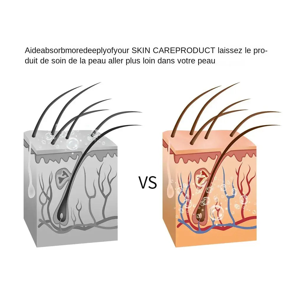 Appareil LED Visage – Anti-Âge Raffermissant & Technologie Pro